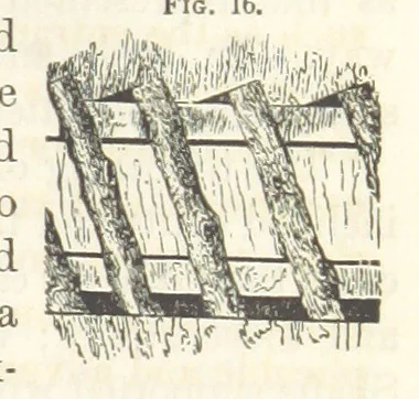 An illustration from A Treatise on Metallurgy; comprising mining, and general and particular metallurgical operations, etc, 1852, leaf 69