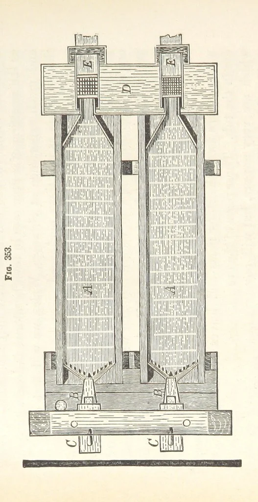 An illustration from A Treatise on Metallurgy; comprising mining, and general and particular metallurgical operations, etc, 1852, leaf 696