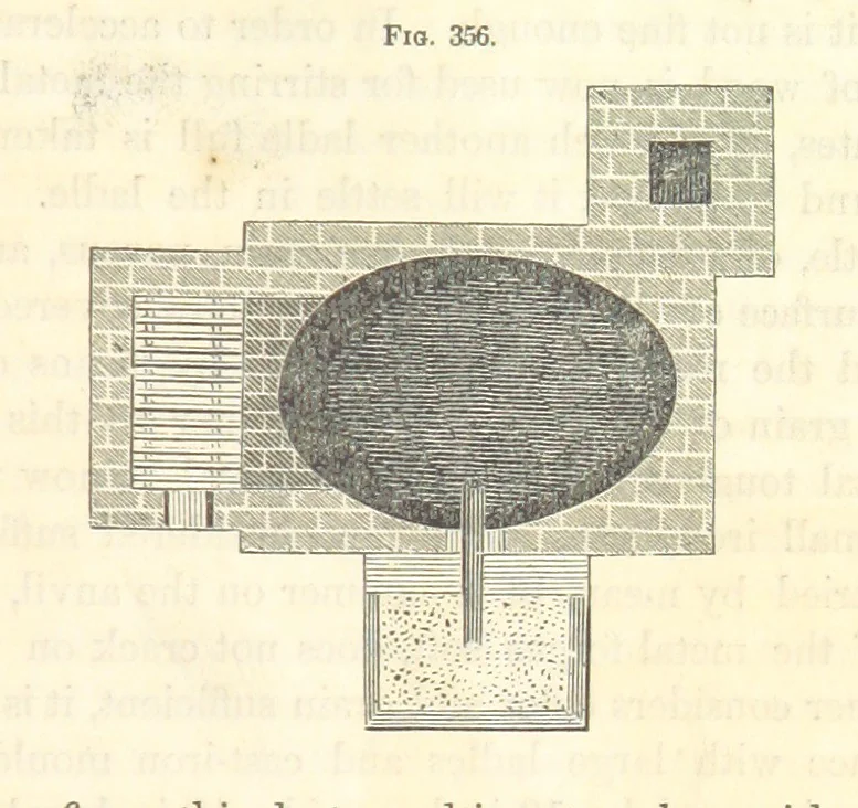An illustration from A Treatise on Metallurgy; comprising mining, and general and particular metallurgical operations, etc, 1852, leaf 699