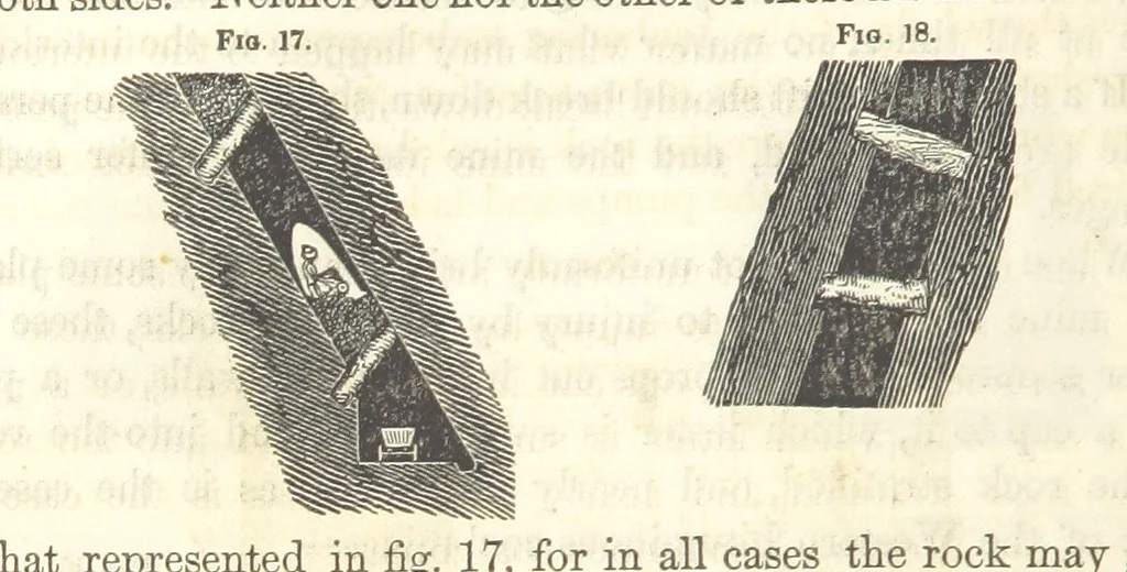An illustration from A Treatise on Metallurgy; comprising mining, and general and particular metallurgical operations, etc, 1852, leaf 70