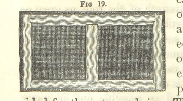 An illustration from A Treatise on Metallurgy; comprising mining, and general and particular metallurgical operations, etc, 1852, leaf 70