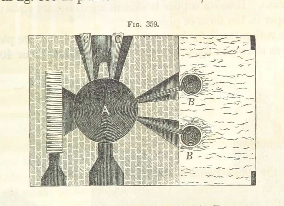 An illustration from A Treatise on Metallurgy; comprising mining, and general and particular metallurgical operations, etc, 1852, leaf 703