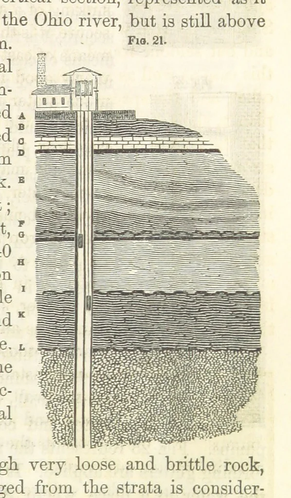 An illustration from A Treatise on Metallurgy; comprising mining, and general and particular metallurgical operations, etc, 1852, leaf 71
