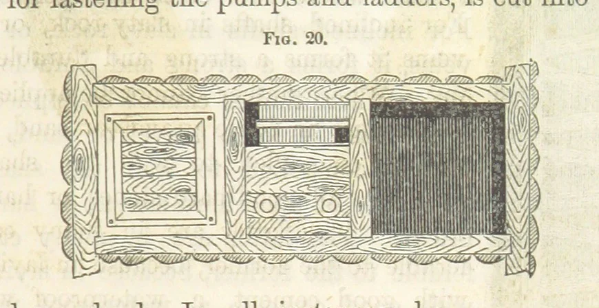 An illustration from A Treatise on Metallurgy; comprising mining, and general and particular metallurgical operations, etc, 1852, leaf 71
