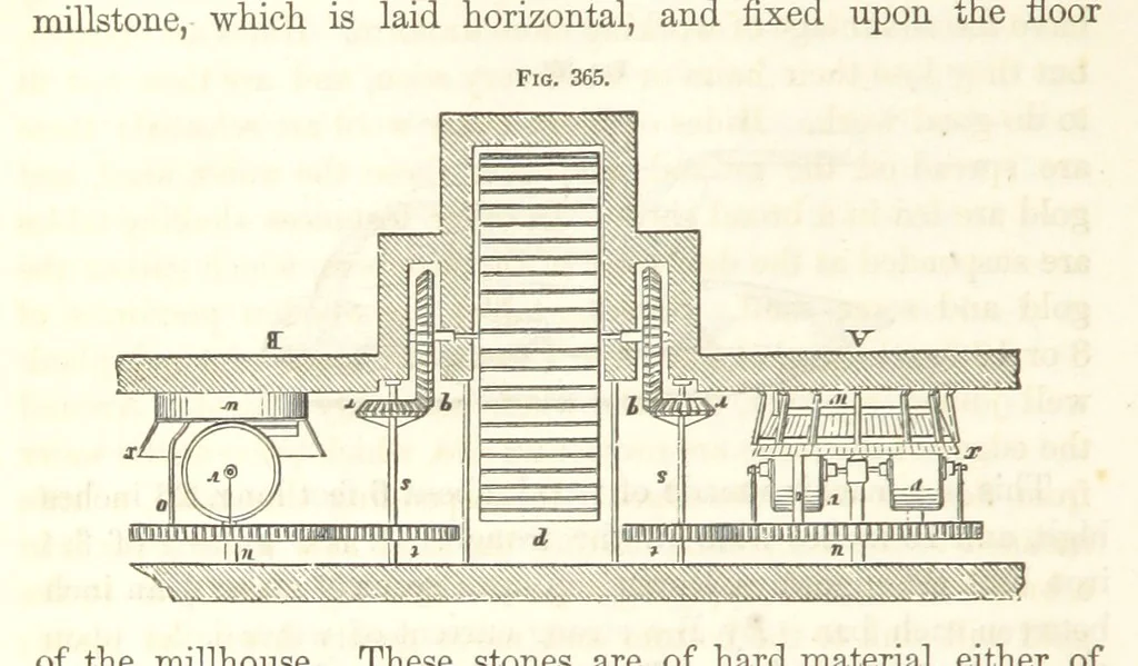 An illustration from A Treatise on Metallurgy; comprising mining, and general and particular metallurgical operations, etc, 1852, leaf 716