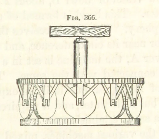 An illustration from A Treatise on Metallurgy; comprising mining, and general and particular metallurgical operations, etc, 1852, leaf 717