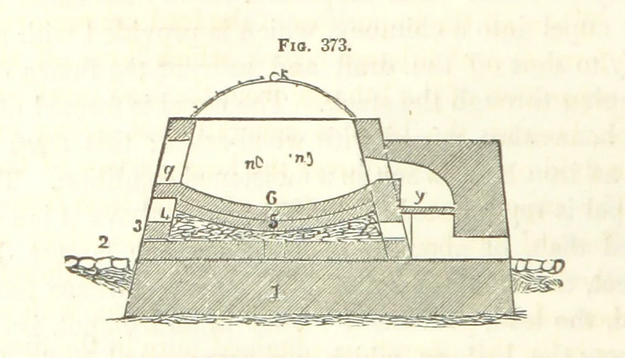 An illustration from A Treatise on Metallurgy; comprising mining, and general and particular metallurgical operations, etc, 1852, leaf 724