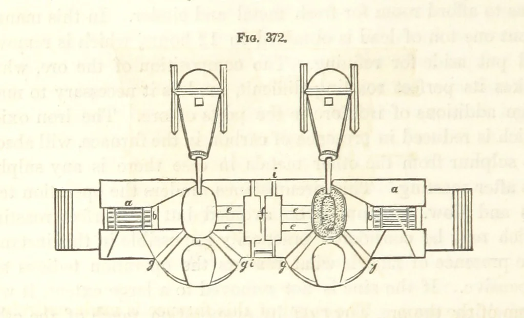 An illustration from A Treatise on Metallurgy; comprising mining, and general and particular metallurgical operations, etc, 1852, leaf 724