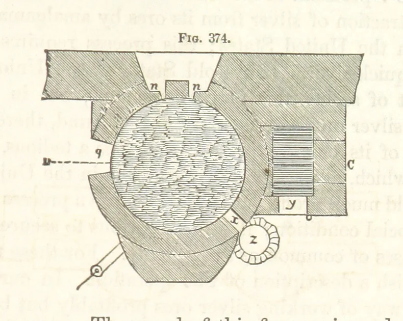An illustration from A Treatise on Metallurgy; comprising mining, and general and particular metallurgical operations, etc, 1852, leaf 725