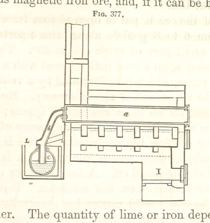 An illustration from A Treatise on Metallurgy; comprising mining, and general and particular metallurgical operations, etc, 1852, leaf 729