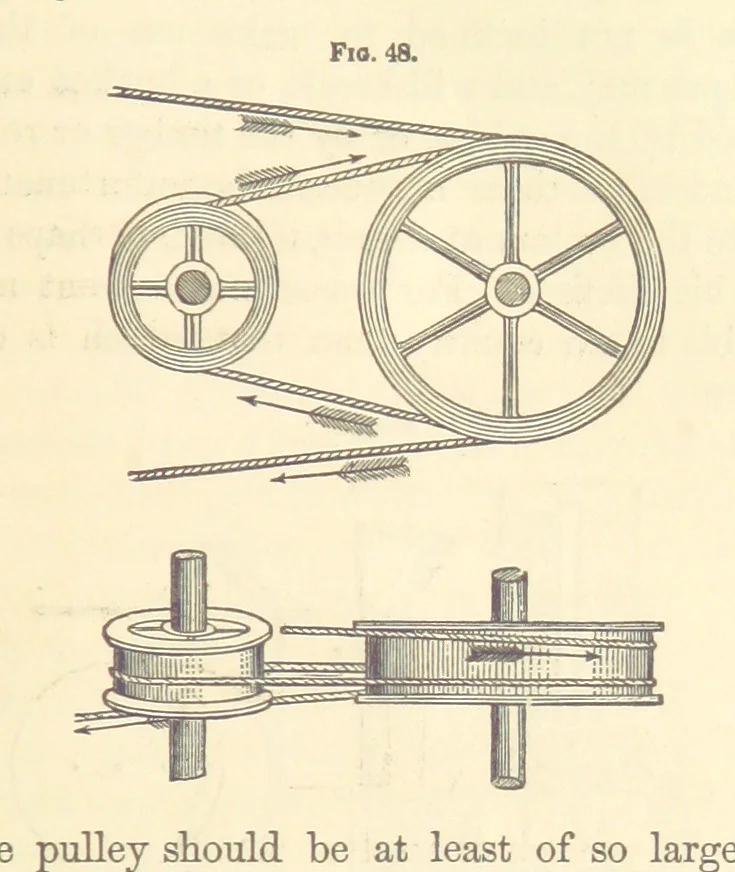 An illustration from A Treatise on Metallurgy; comprising mining, and general and particular metallurgical operations, etc, 1880, leaf 105
