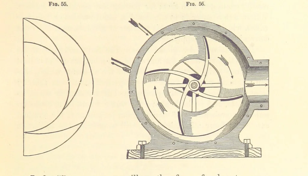 An illustration from A Treatise on Metallurgy; comprising mining, and general and particular metallurgical operations, etc, 1880, leaf 115