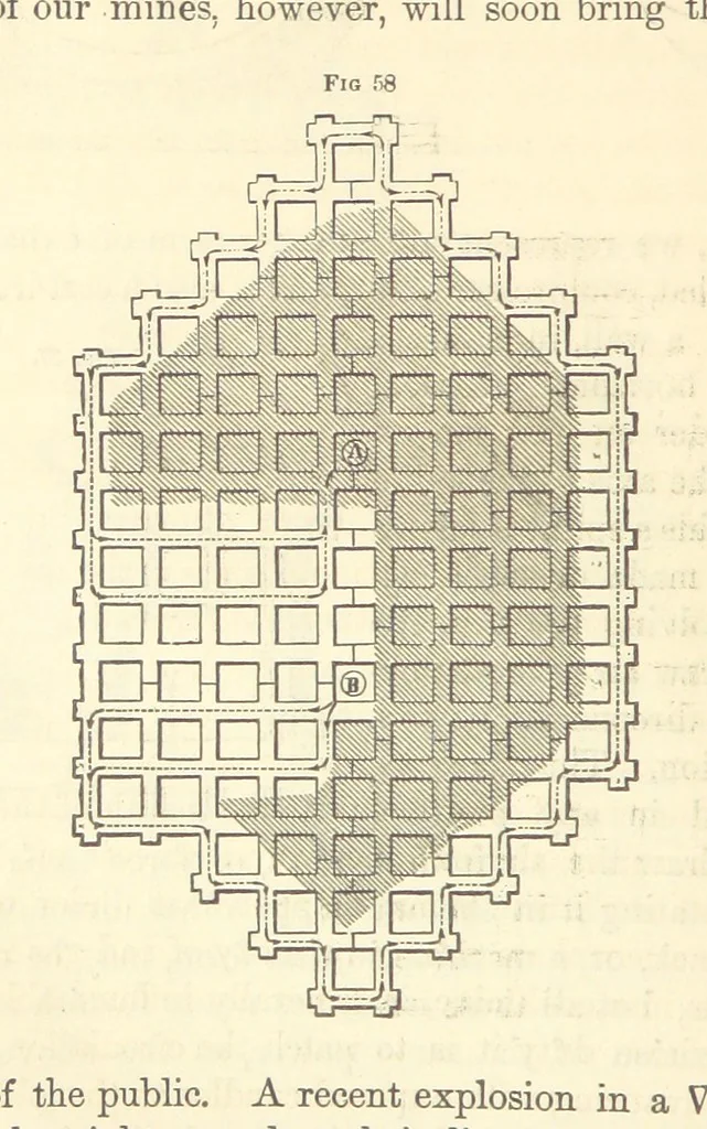An illustration from A Treatise on Metallurgy; comprising mining, and general and particular metallurgical operations, etc, 1880, leaf 116