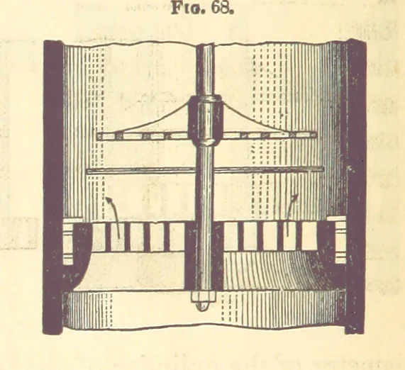 An illustration from A Treatise on Metallurgy; comprising mining, and general and particular metallurgical operations, etc, 1880, leaf 136