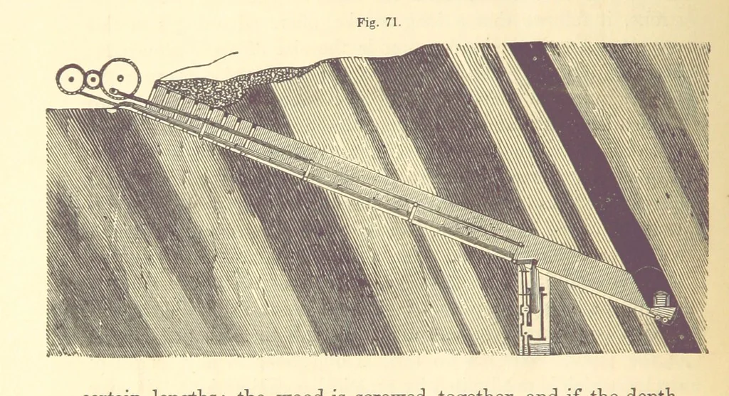 An illustration from A Treatise on Metallurgy; comprising mining, and general and particular metallurgical operations, etc, 1880, leaf 144