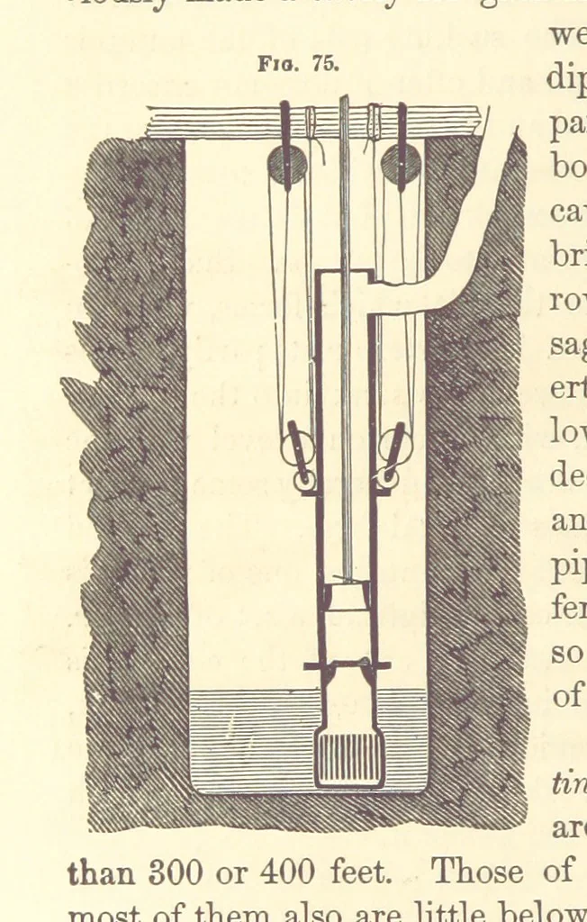An illustration from A Treatise on Metallurgy; comprising mining, and general and particular metallurgical operations, etc, 1880, leaf 148