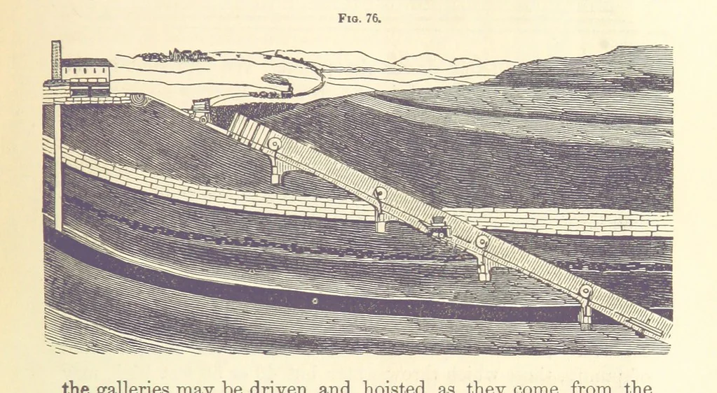 An illustration from A Treatise on Metallurgy; comprising mining, and general and particular metallurgical operations, etc, 1880, leaf 149