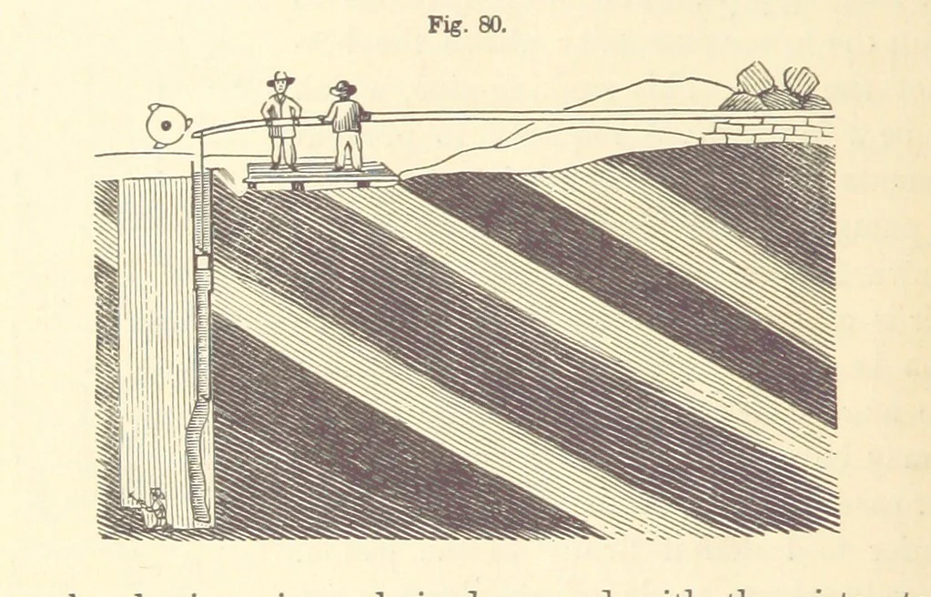 An illustration from A Treatise on Metallurgy; comprising mining, and general and particular metallurgical operations, etc, 1880, leaf 154