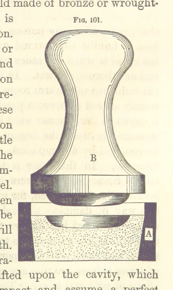 An illustration from A Treatise on Metallurgy; comprising mining, and general and particular metallurgical operations, etc, 1880, leaf 195