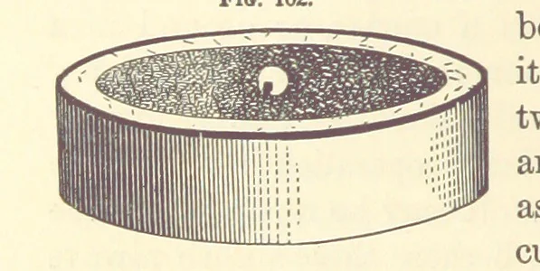 An illustration from A Treatise on Metallurgy; comprising mining, and general and particular metallurgical operations, etc, 1880, leaf 196