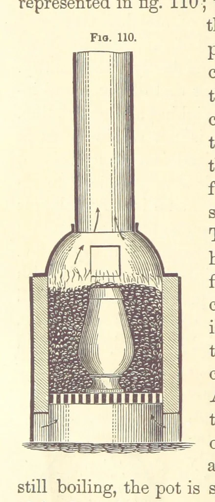An illustration from A Treatise on Metallurgy; comprising mining, and general and particular metallurgical operations, etc, 1880, leaf 234