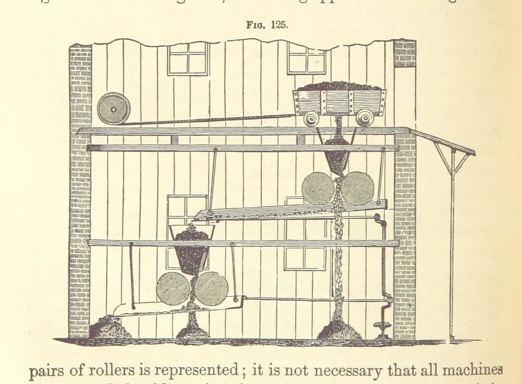 An illustration from A Treatise on Metallurgy; comprising mining, and general and particular metallurgical operations, etc, 1880, leaf 268