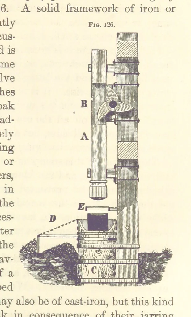 An illustration from A Treatise on Metallurgy; comprising mining, and general and particular metallurgical operations, etc, 1880, leaf 271