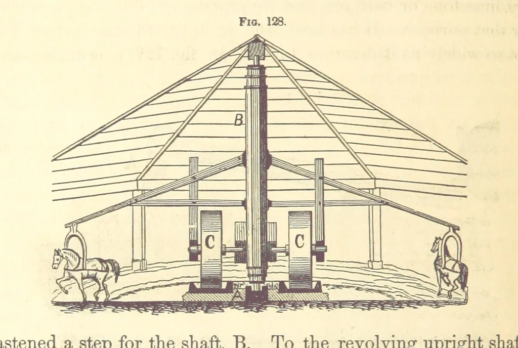 An illustration from A Treatise on Metallurgy; comprising mining, and general and particular metallurgical operations, etc, 1880, leaf 274