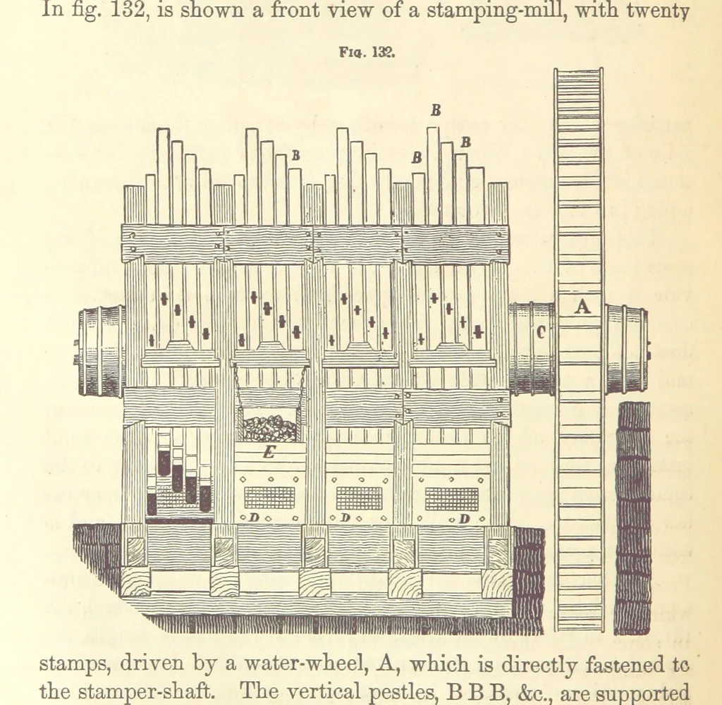 An illustration from A Treatise on Metallurgy; comprising mining, and general and particular metallurgical operations, etc, 1880, leaf 276