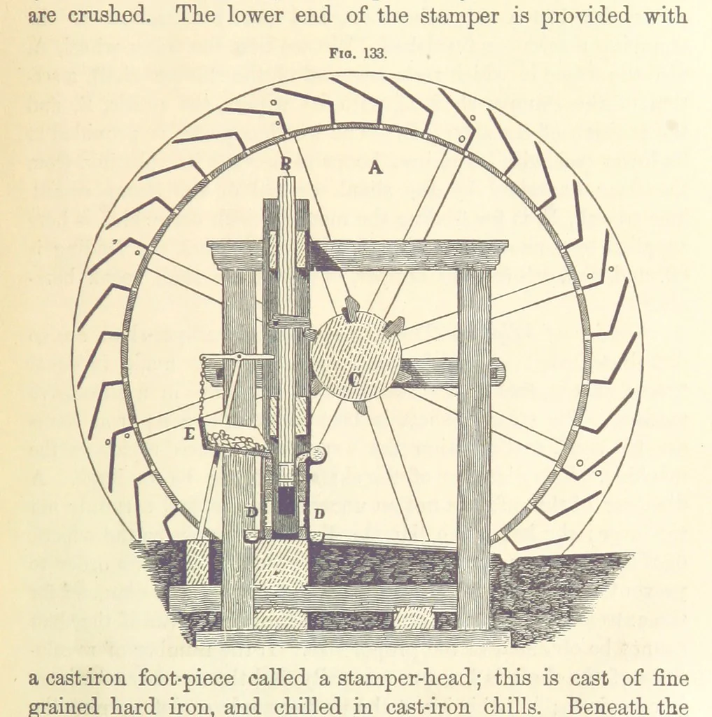 An illustration from A Treatise on Metallurgy; comprising mining, and general and particular metallurgical operations, etc, 1880, leaf 277