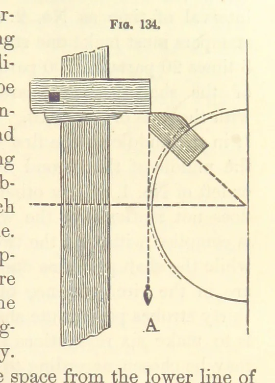 An illustration from A Treatise on Metallurgy; comprising mining, and general and particular metallurgical operations, etc, 1880, leaf 281