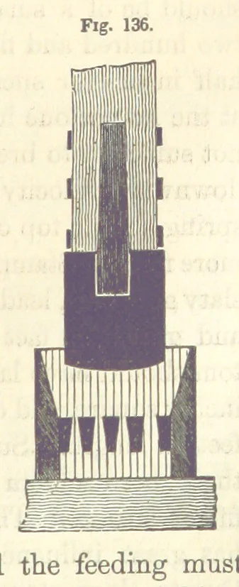 An illustration from A Treatise on Metallurgy; comprising mining, and general and particular metallurgical operations, etc, 1880, leaf 283