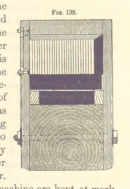 An illustration from A Treatise on Metallurgy; comprising mining, and general and particular metallurgical operations, etc, 1880, leaf 287