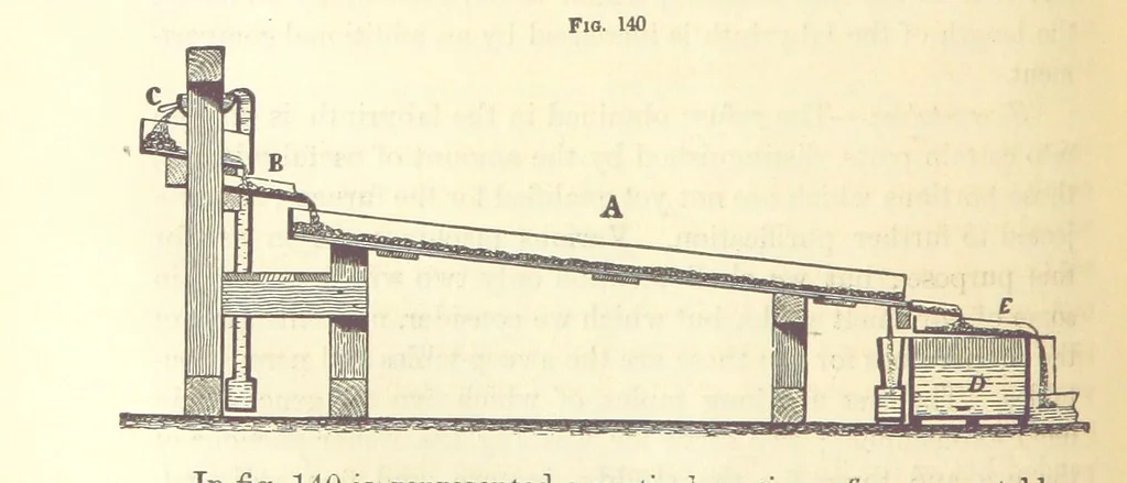 An illustration from A Treatise on Metallurgy; comprising mining, and general and particular metallurgical operations, etc, 1880, leaf 294