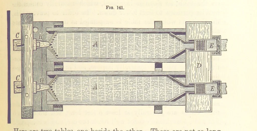 An illustration from A Treatise on Metallurgy; comprising mining, and general and particular metallurgical operations, etc, 1880, leaf 295