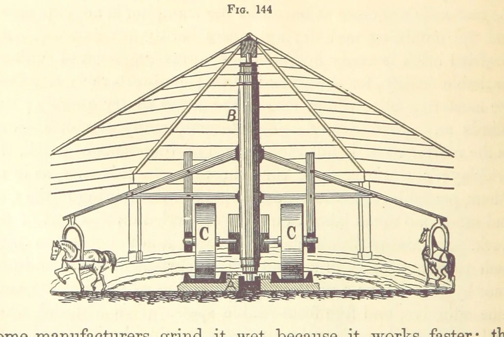 An illustration from A Treatise on Metallurgy; comprising mining, and general and particular metallurgical operations, etc, 1880, leaf 330