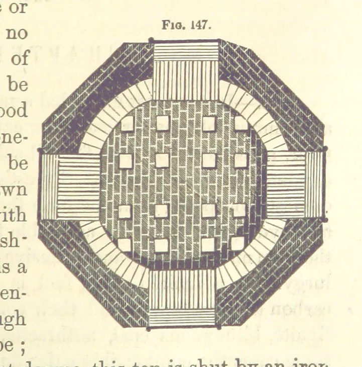 An illustration from A Treatise on Metallurgy; comprising mining, and general and particular metallurgical operations, etc, 1880, leaf 333