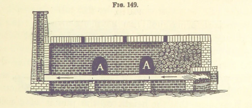 An illustration from A Treatise on Metallurgy; comprising mining, and general and particular metallurgical operations, etc, 1880, leaf 351
