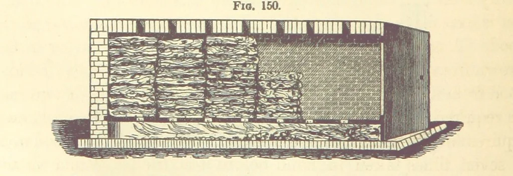 An illustration from A Treatise on Metallurgy; comprising mining, and general and particular metallurgical operations, etc, 1880, leaf 352