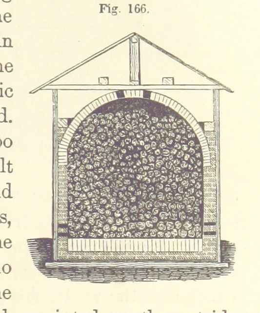 An illustration from A Treatise on Metallurgy; comprising mining, and general and particular metallurgical operations, etc, 1880, leaf 373