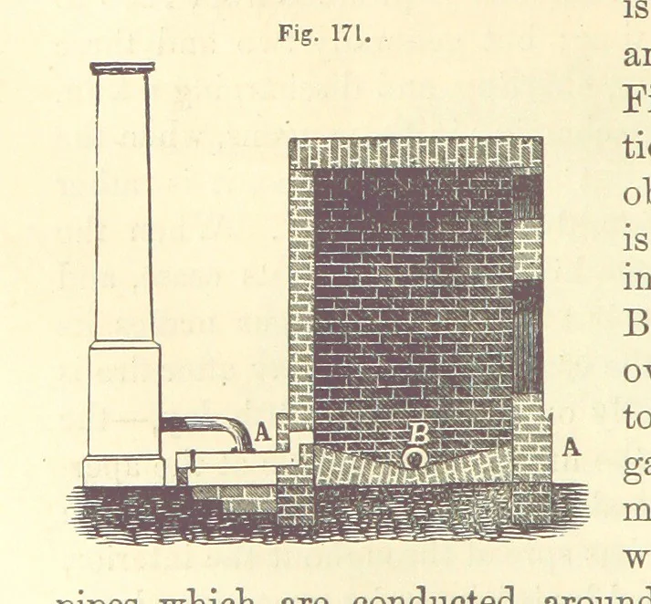 An illustration from A Treatise on Metallurgy; comprising mining, and general and particular metallurgical operations, etc, 1880, leaf 376