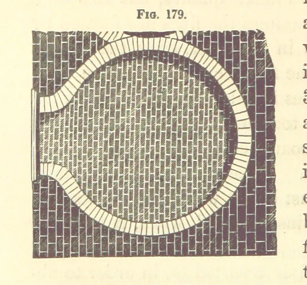 An illustration from A Treatise on Metallurgy; comprising mining, and general and particular metallurgical operations, etc, 1880, leaf 392