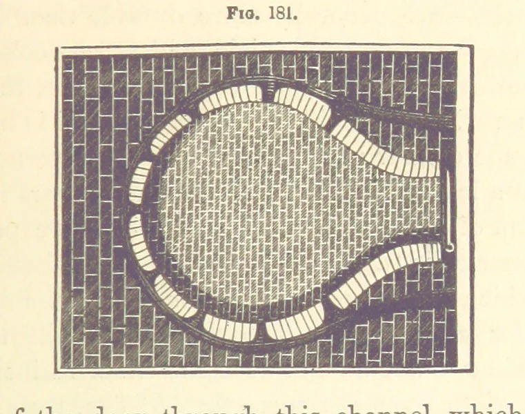 An illustration from A Treatise on Metallurgy; comprising mining, and general and particular metallurgical operations, etc, 1880, leaf 395