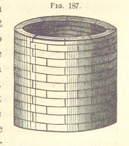 An illustration from A Treatise on Metallurgy; comprising mining, and general and particular metallurgical operations, etc, 1880, leaf 409