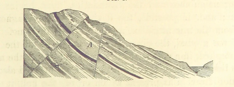 An illustration from A Treatise on Metallurgy; comprising mining, and general and particular metallurgical operations, etc, 1880, leaf 41