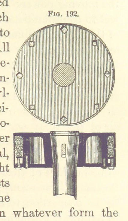 An illustration from A Treatise on Metallurgy; comprising mining, and general and particular metallurgical operations, etc, 1880, leaf 415