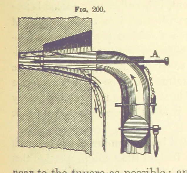 An illustration from A Treatise on Metallurgy; comprising mining, and general and particular metallurgical operations, etc, 1880, leaf 425