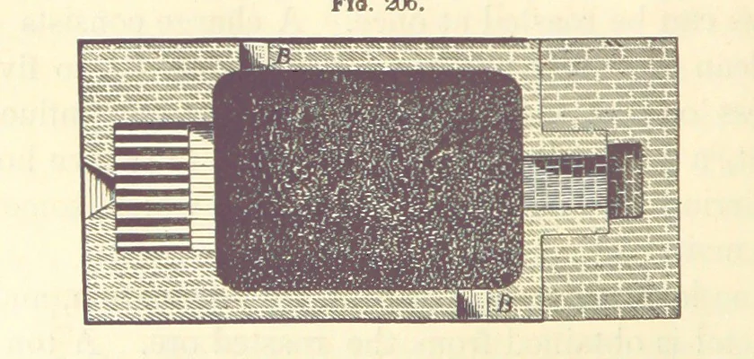 An illustration from A Treatise on Metallurgy; comprising mining, and general and particular metallurgical operations, etc, 1880, leaf 466