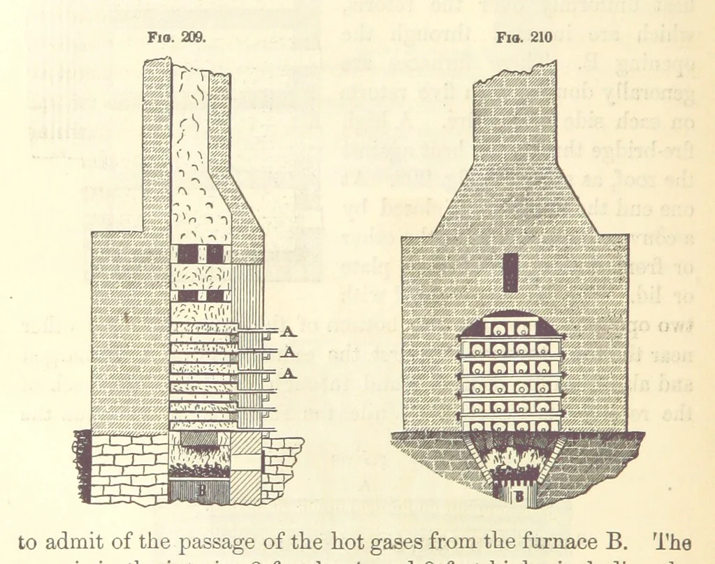 An illustration from A Treatise on Metallurgy; comprising mining, and general and particular metallurgical operations, etc, 1880, leaf 468