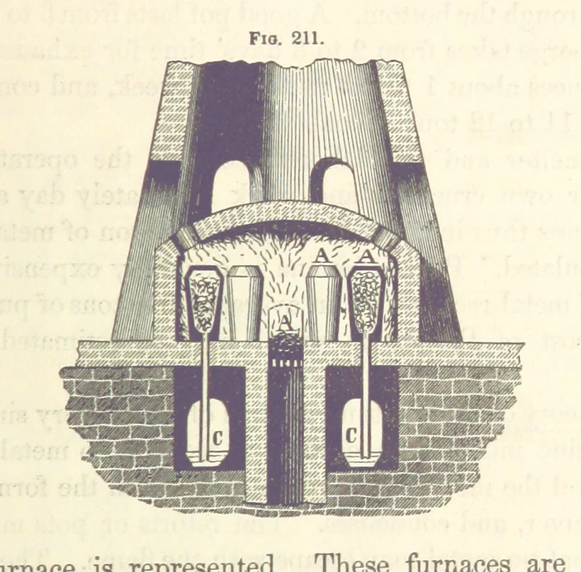 An illustration from A Treatise on Metallurgy; comprising mining, and general and particular metallurgical operations, etc, 1880, leaf 469